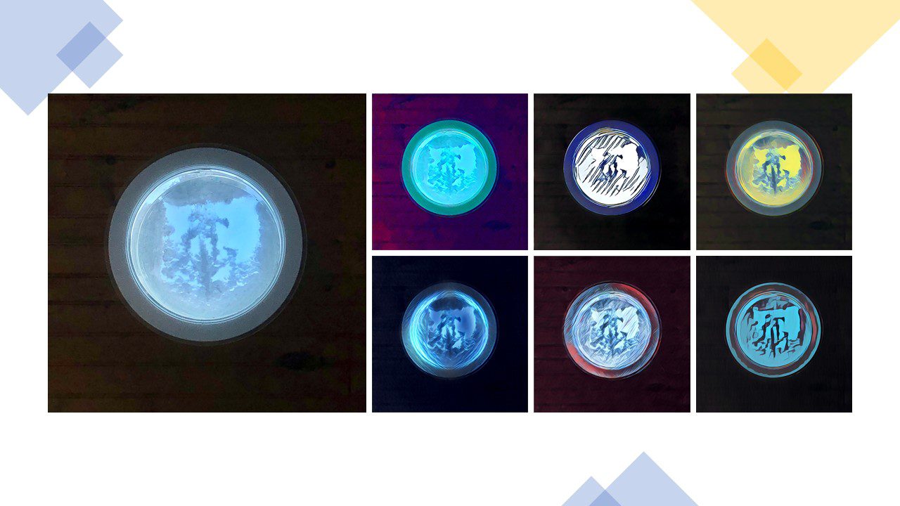 Be Aware of Your Filters