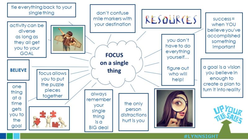 FOCUS on a single thing