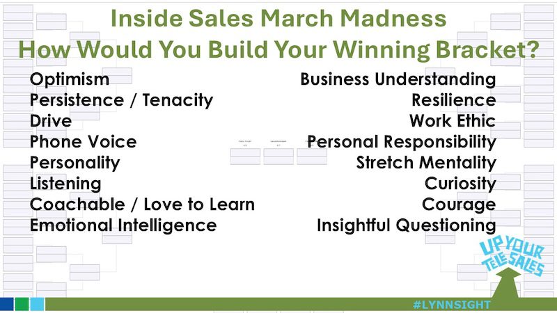 Inside Sales March Madness – Build Your Winning Bracket