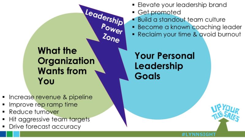 Your Goals Matter Too (and that’s NOT selfish)