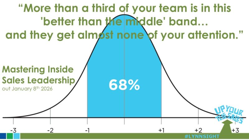 Stop Ignoring Your Middle 68% They’re Sitting on Your Biggest Win