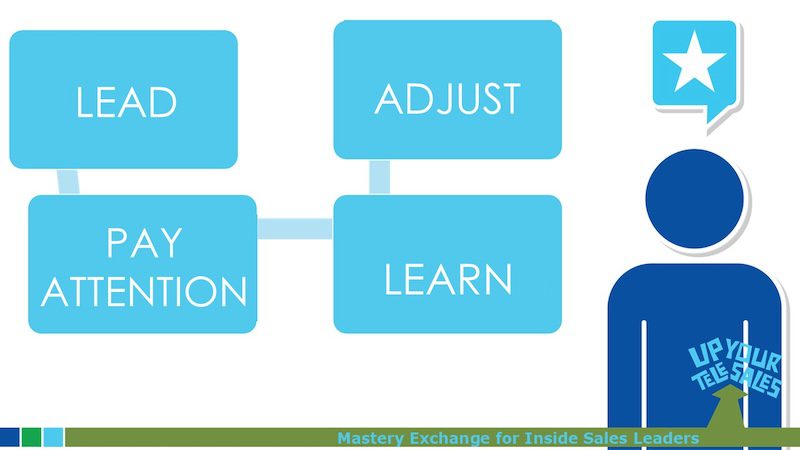 Leadership Adjustments