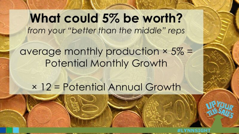 Your “Better Than the Middle” Reps = Hidden Goldmine
