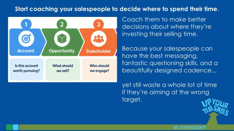 Start Coaching Your Salespeople to Decide Where to Spend Their Time